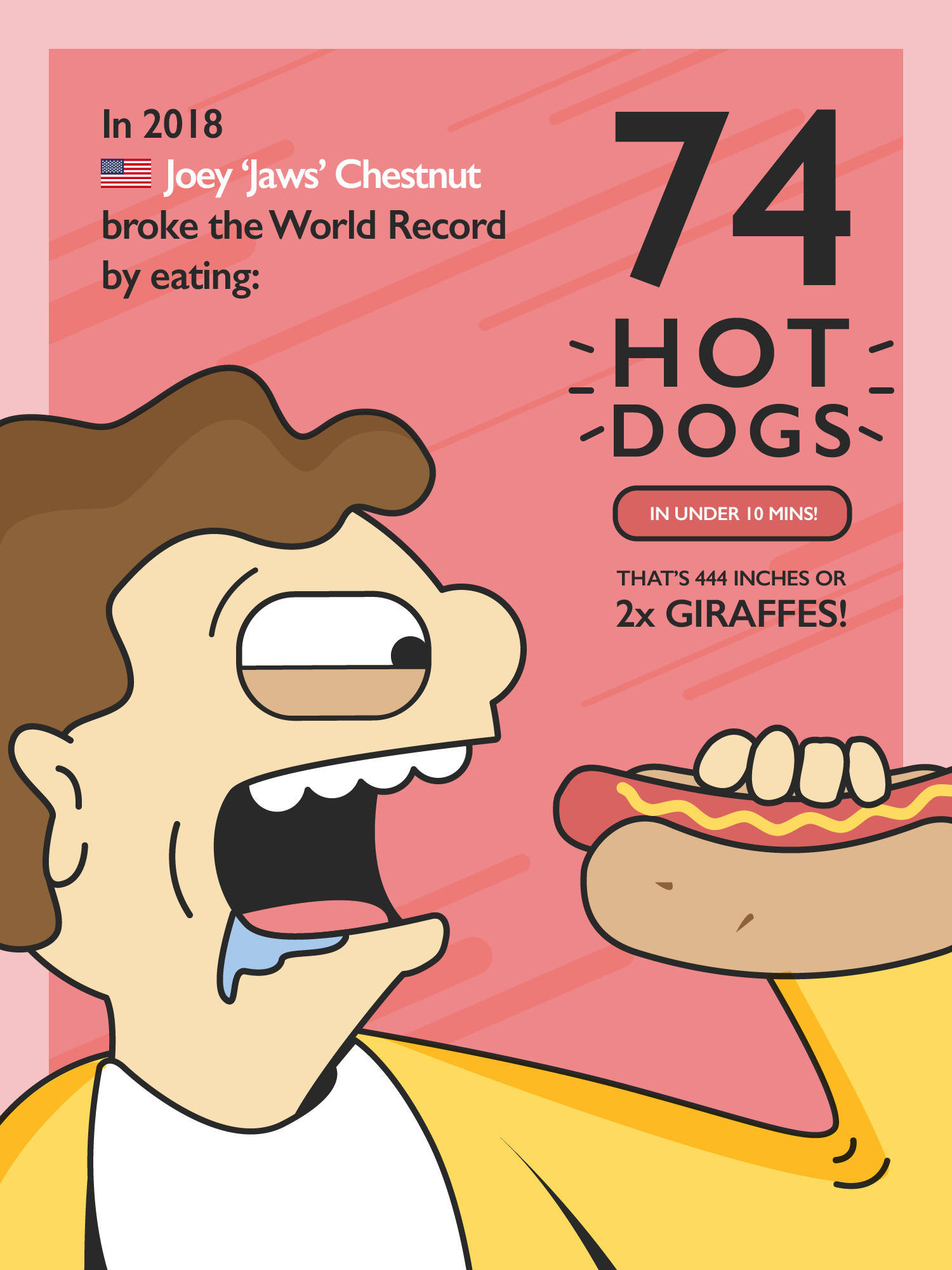 Joey Chestnut - 74 Hotdogs in 10 Minutes