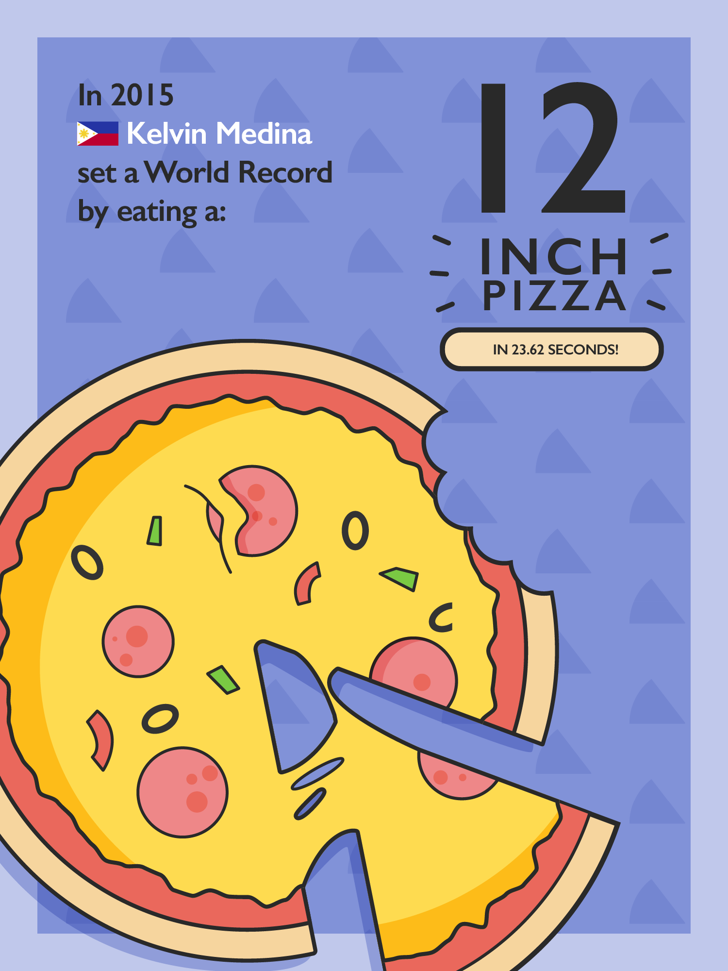 Kelvin Medina - 12 Inch Pizza in 23 Seconds
