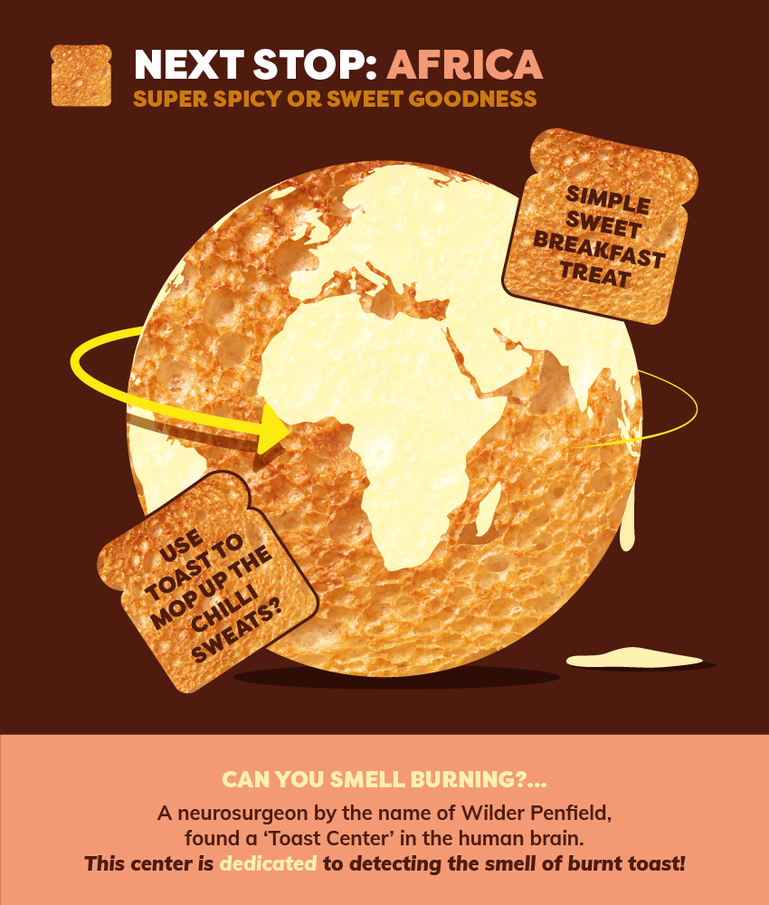 How We Eat Toast Around The World - Africa - Amica International