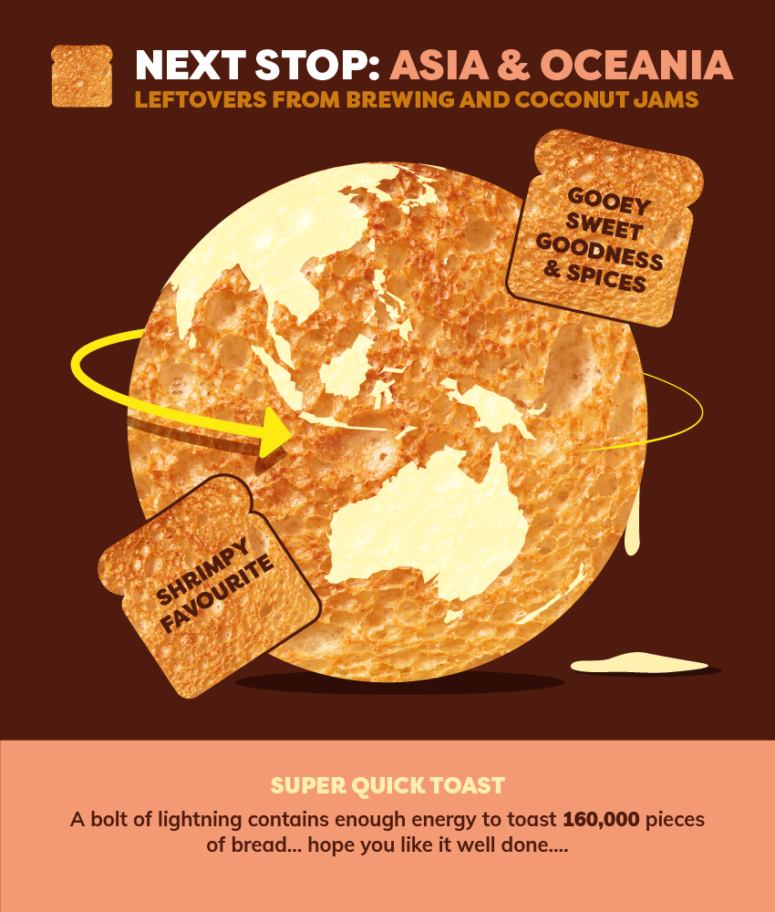 How We Eat Toast Around The World - Asia & Oceania - Amica International