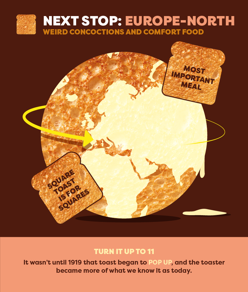 How We Eat Toast Around The World - North Europe - Amica International