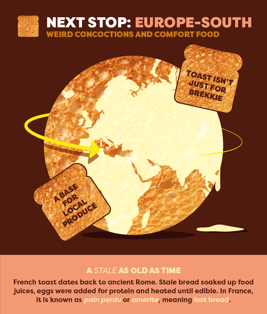 How We Eat Toast Around The World - South Europe - Amica International